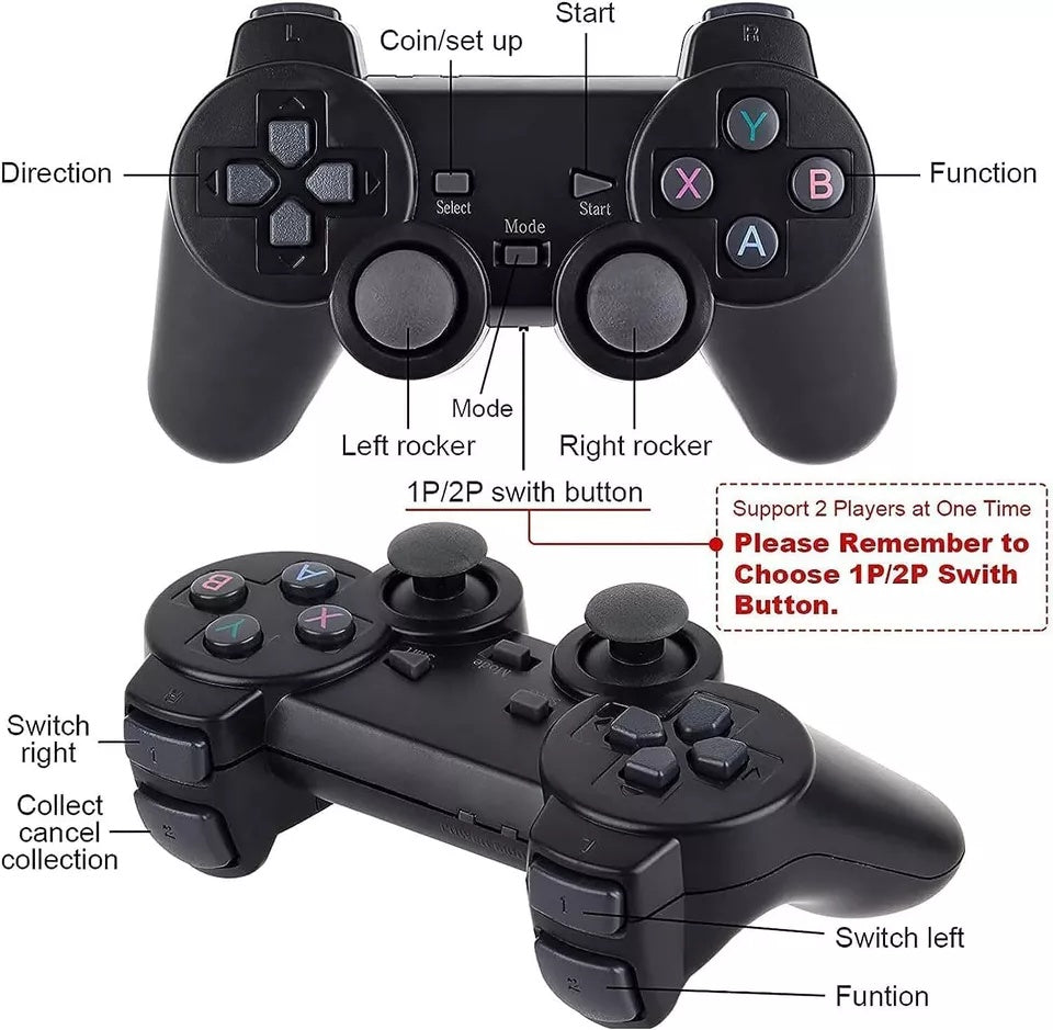 4K Retro Game Console Plug-Play 20000- Video Game Stick-2x Wireless Controllers